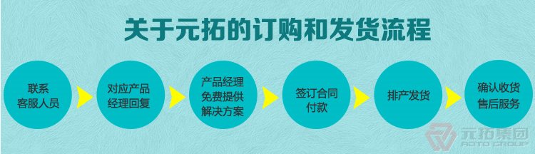 高品質(zhì)腳手架扣件，沖壓腳手架扣件，固定扣件 元拓集團(tuán)購(gòu)物流程